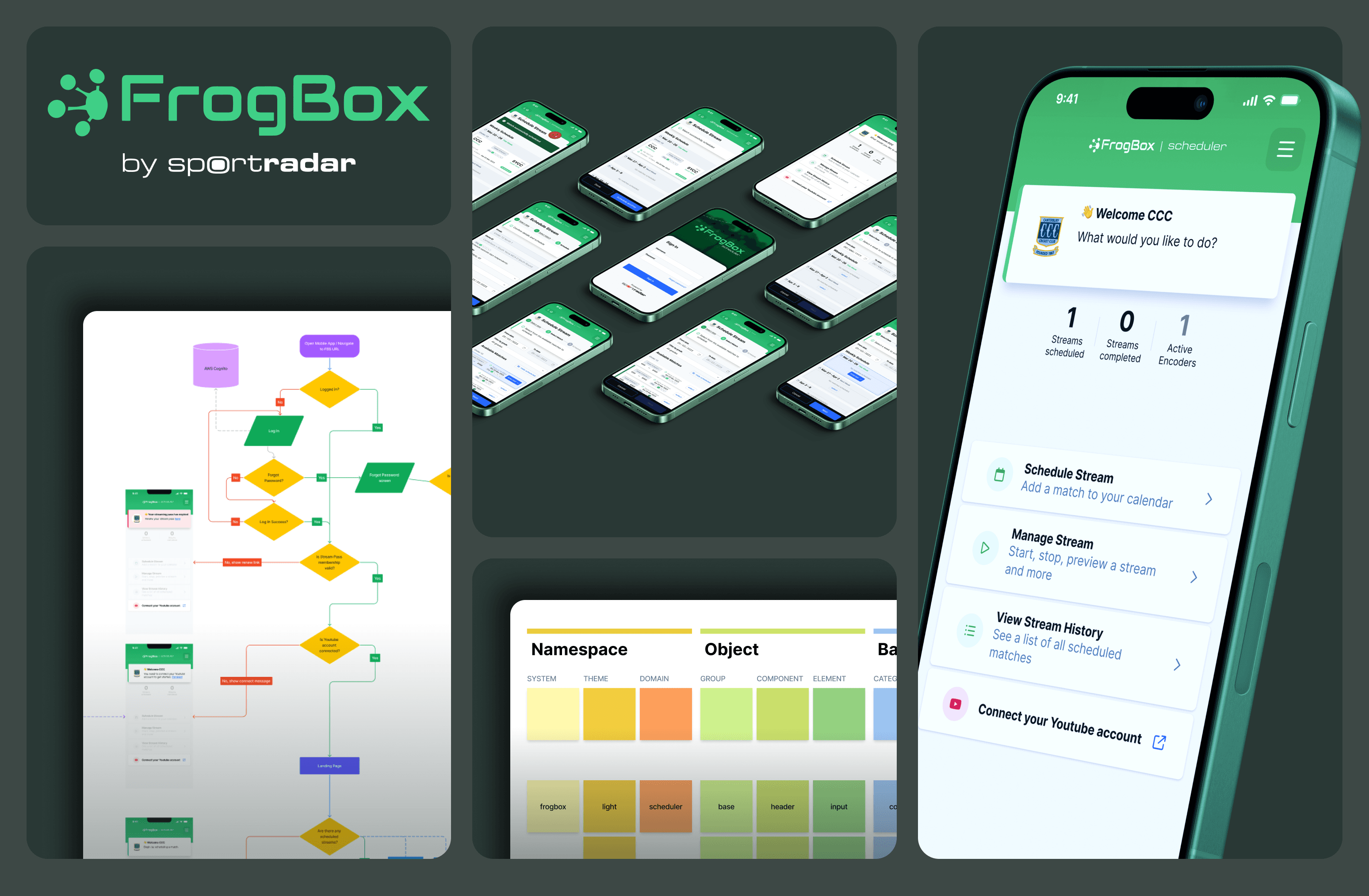 FrogBox Scheduler